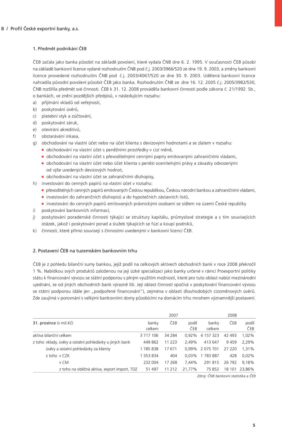 9. 2003. Udělená bankovní licence nahradila původní povolení působit ČEB jako banka. Rozhodnutím ČNB ze dne 16. 12. 2005 č.j. 2005/3982/530, ČNB rozšířila předmět své činnosti. ČEB k 31. 12. 2008 prováděla bankovní činnosti podle zákona č.