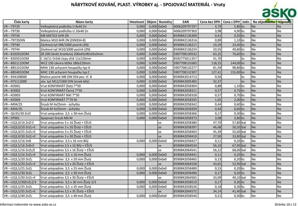 pozink (ZN) 0,000 0,000 0x0x0 8590842136217 19,29 23,40 ks Ne Ne VR---79744 Závitová tyč M10/1000 pozink (ZN) 0,000 0,000 0x0x0 8590842136224 33,55 40,60 ks Ne Ne VR---810201DOM ZB 200 Závěs brankový