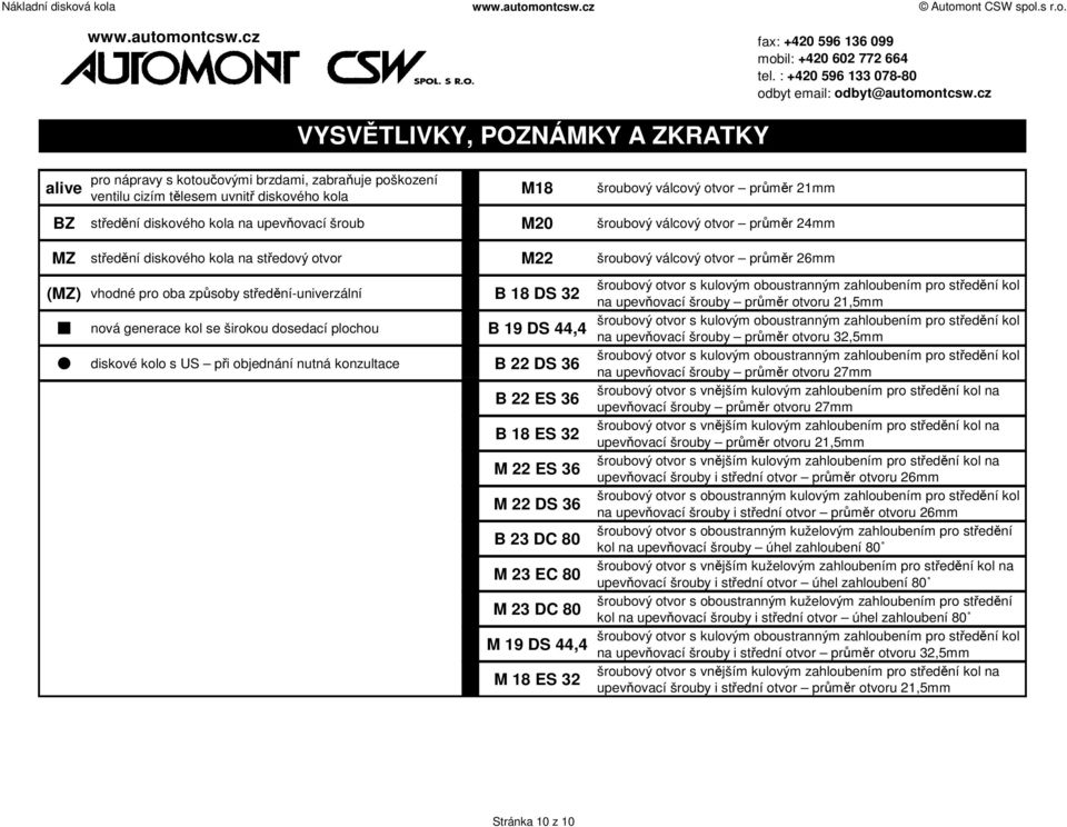 cz VYSVĚTLIVKY, POZNÁMKY A ZKRATKY alive pro nápravy s kotoučovými brzdami, zabraňuje poškození ventilu cizím tělesem uvnitř diskového kola M18 šroubový válcový otvor průměr 21mm BZ středění
