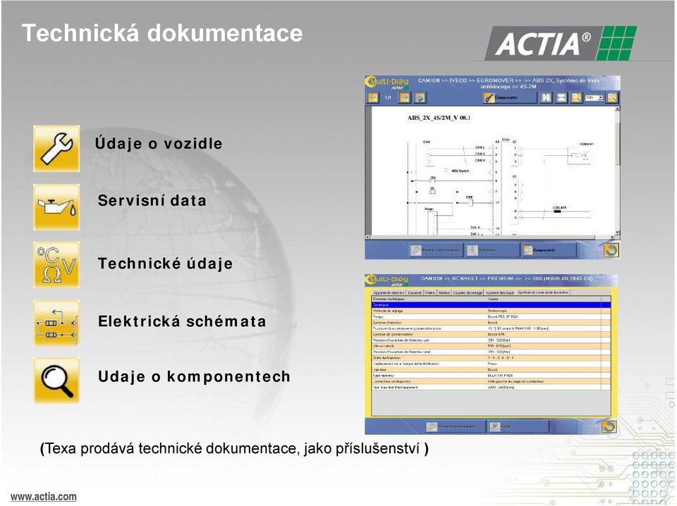 schémata Udaje o komponentech (Texa