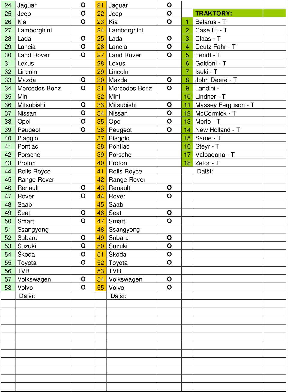 Landini - T 35 Mini 32 Mini 10 Lindner - T 36 Mitsubishi O 33 Mitsubishi O 11 Massey Ferguson - T 37 Nissan O 34 Nissan O 12 McCormick - T 38 Opel O 35 Opel O 13 Merlo - T 39 Peugeot O 36 Peugeot O