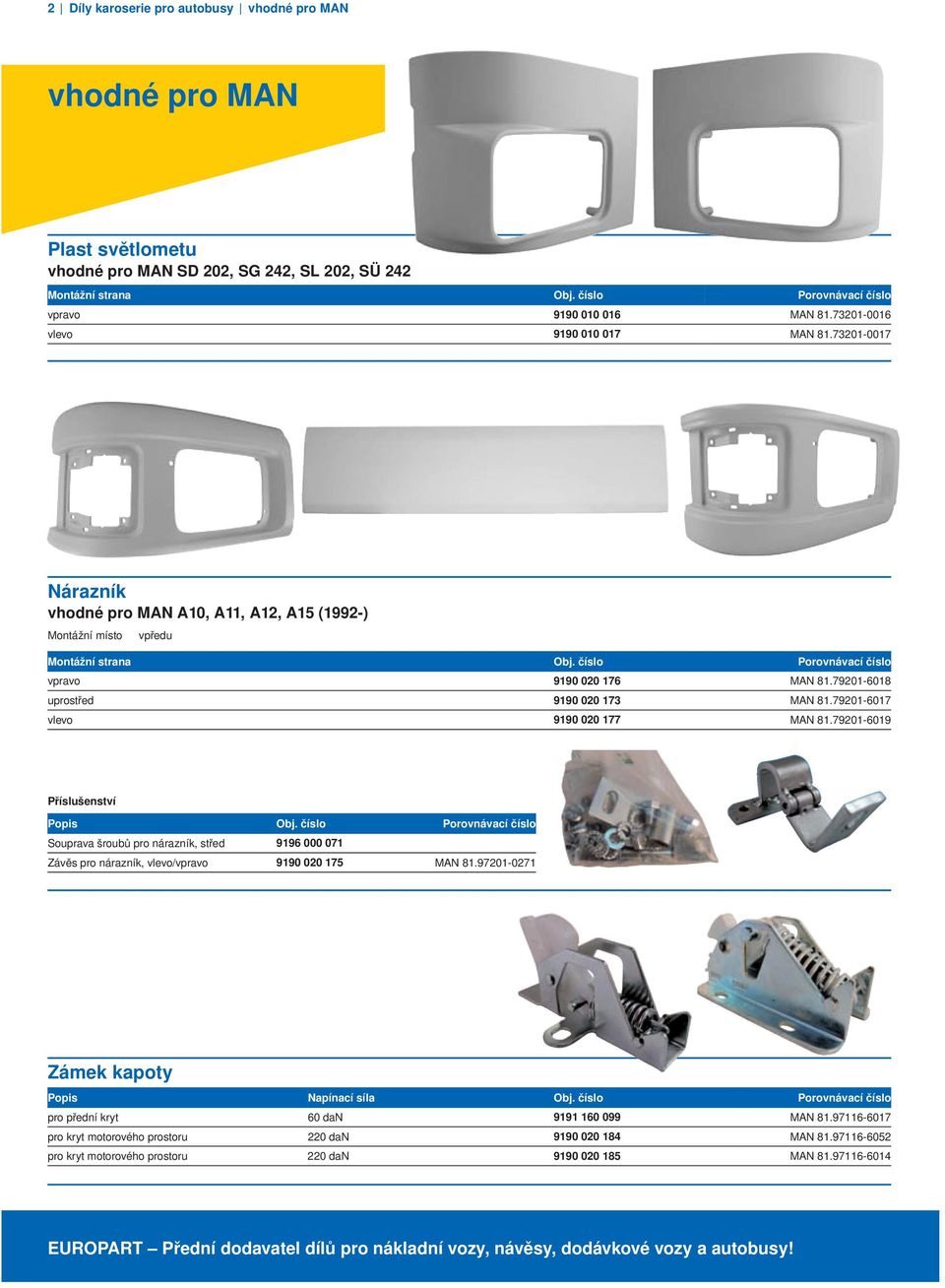 79201-6017 vlevo 9190 020 177 MAN 81.79201-6019 Příslušenství Popis Souprava šroubů pro nárazník, střed 9196 000 071 Závěs pro nárazník, vlevo/vpravo 9190 020 175 MAN 81.