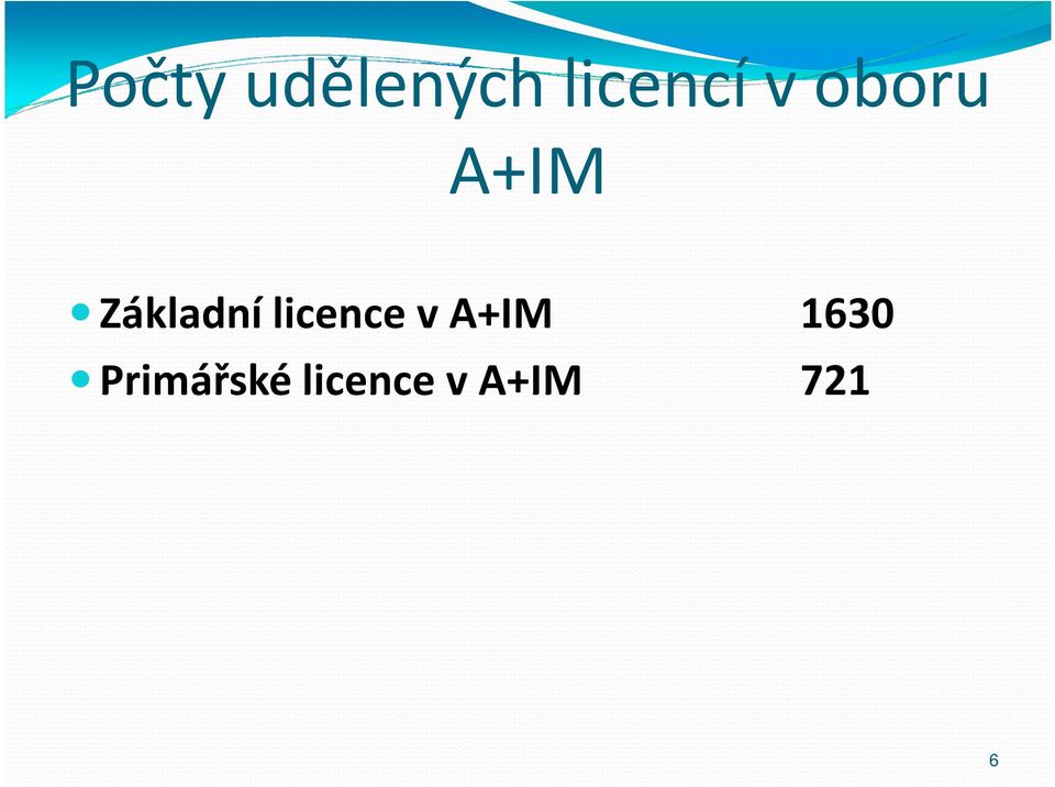 licence v A+IM 1630