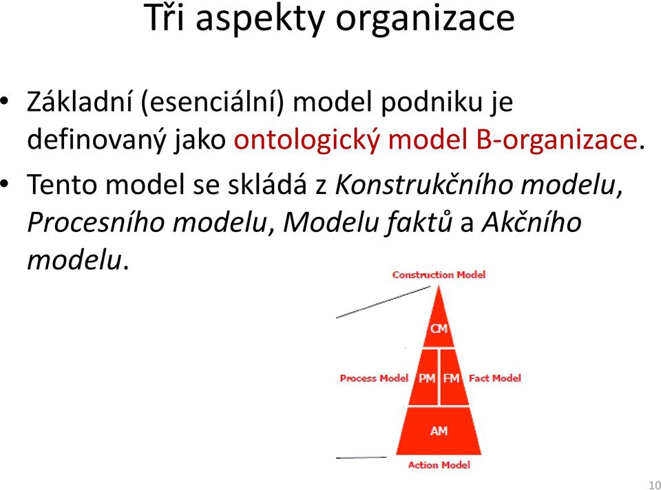 B-organizace.