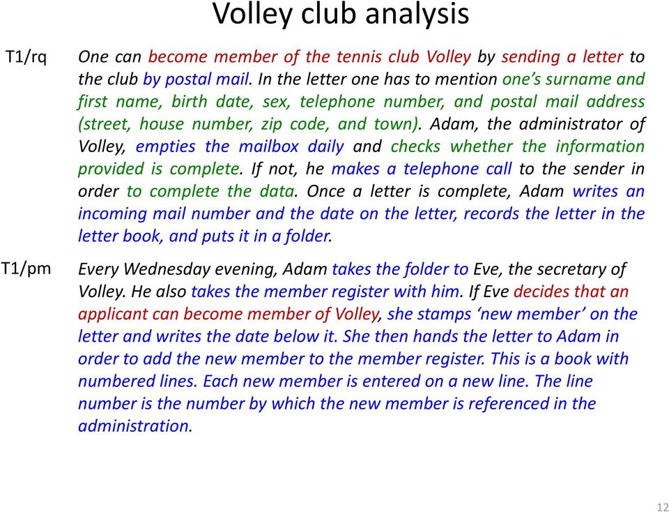 Adam, the administrator of Volley, empties the mailbox daily and checks whether the information provided is complete. If not, he makes a telephone call to the sender in order to complete the data.
