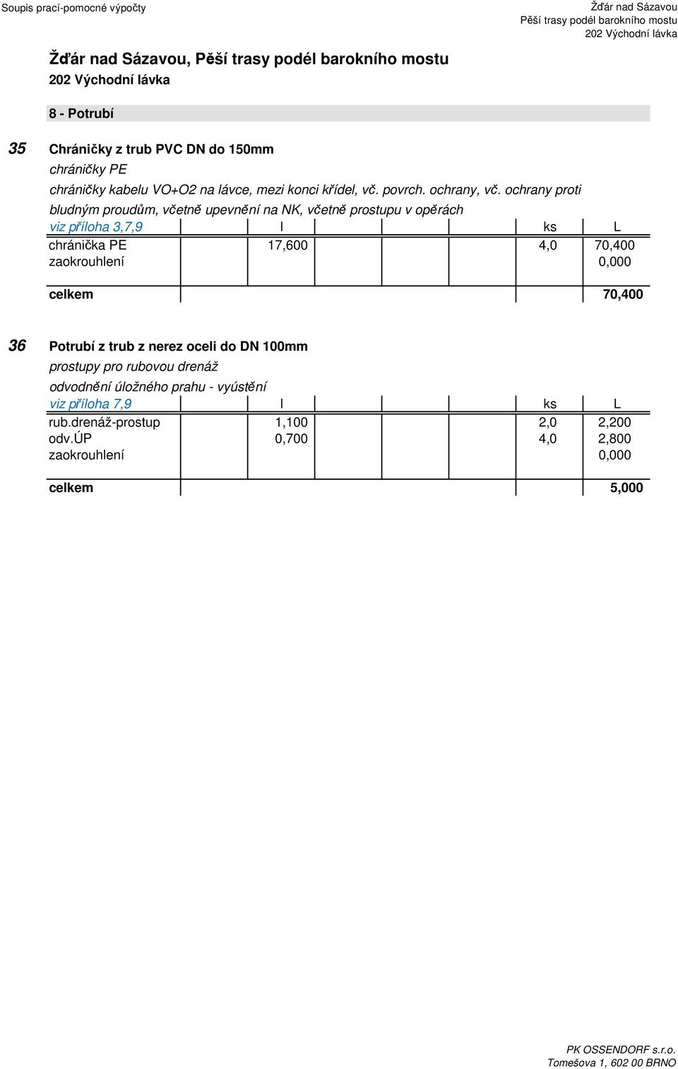 ochrany proti bludným proudům, včetně upevnění na NK, včetně prostupu v opěrách viz příloha 3,7,9 l ks L chránička PE 17,600 4,0