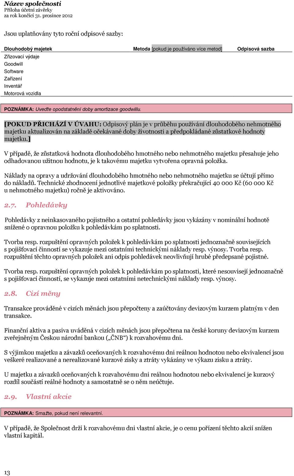 [POKUD PŘICHÁZÍ V ÚVAHU: Odpisový plán je v průběhu používání dlouhodobého nehmotného majetku aktualizován na základě očekávané doby životnosti a předpokládané zůstatkové hodnoty majetku.