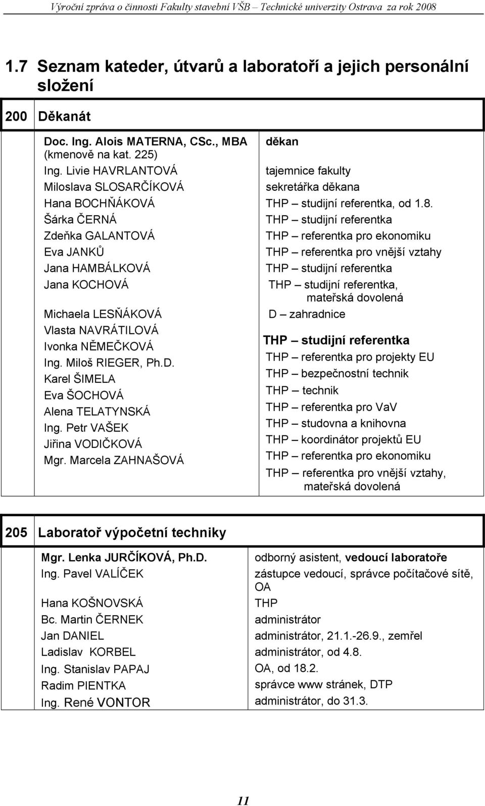 Miloš RIEGER, Ph.D. Karel ŠIMELA Eva ŠOCHOVÁ Alena TELATYNSKÁ Ing. Petr VAŠEK Jiřina VODIČKOVÁ Mgr. Marcela ZAHNAŠOVÁ děkan tajemnice fakulty sekretářka děkana THP studijní referentka, od 1.8.