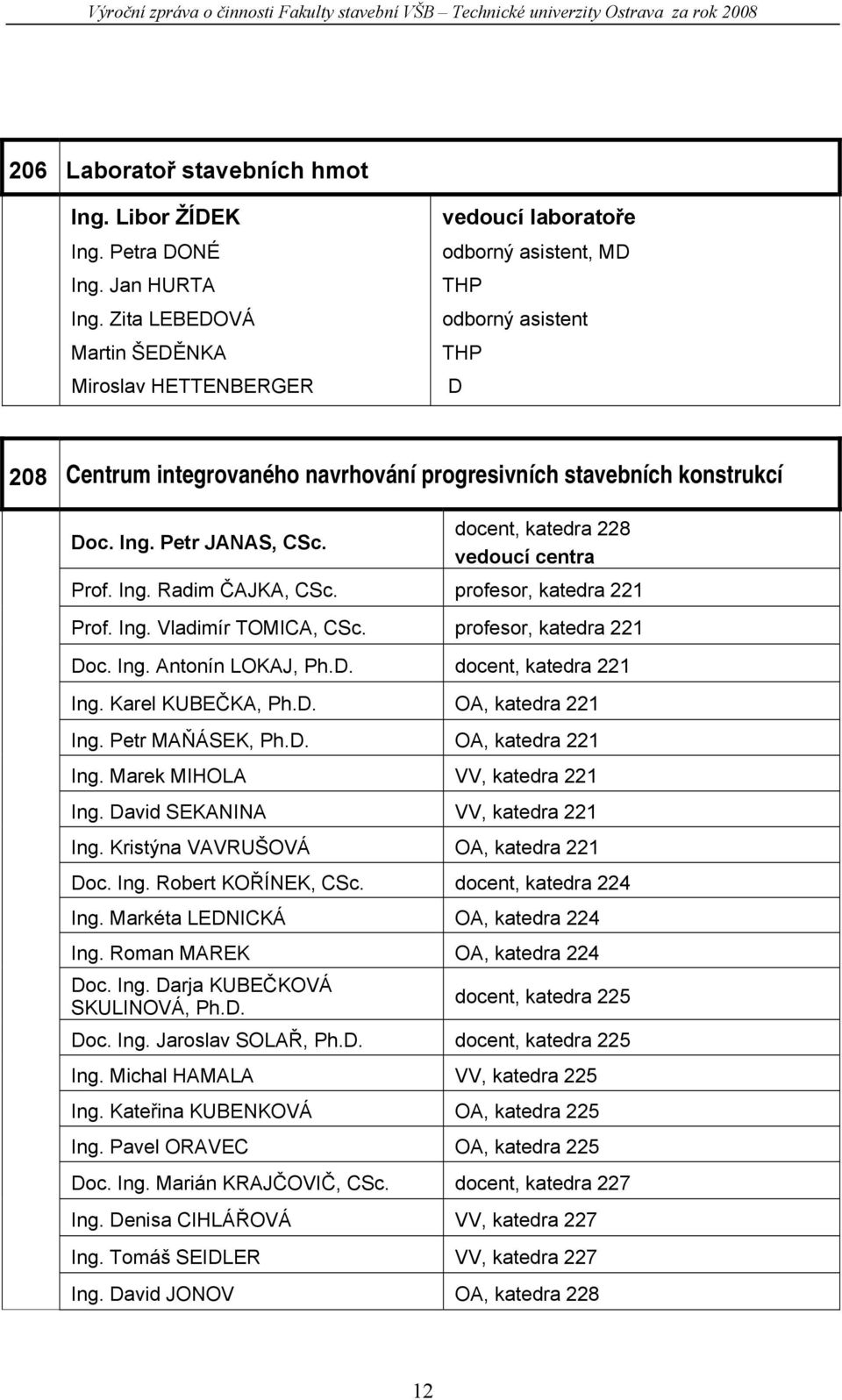 Petr JANAS, CSc. docent, katedra 228 vedoucí centra Prof. Ing. Radim ČAJKA, CSc. profesor, katedra 221 Prof. Ing. Vladimír TOMICA, CSc. profesor, katedra 221 Doc. Ing. Antonín LOKAJ, Ph.D. docent, katedra 221 Ing.