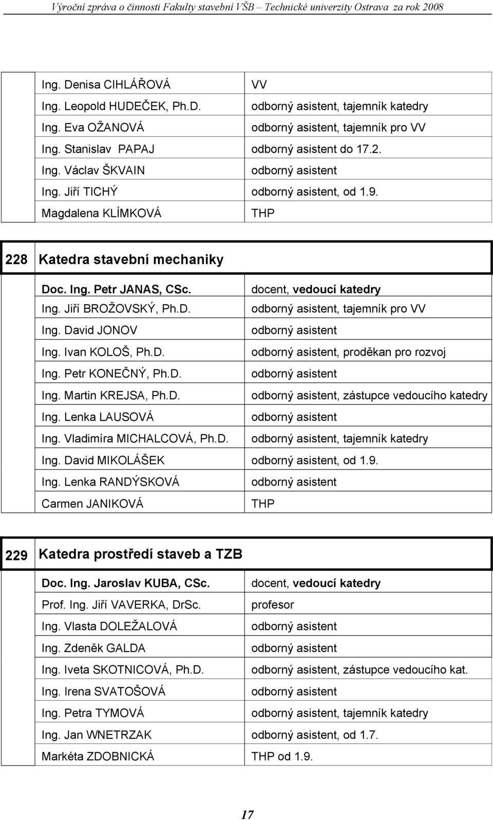 David JONOV odborný asistent Ing. Ivan KOLOŠ, Ph.D. odborný asistent, proděkan pro rozvoj Ing. Petr KONEČNÝ, Ph.D. odborný asistent Ing. Martin KREJSA, Ph.D. odborný asistent, zástupce vedoucího katedry Ing.