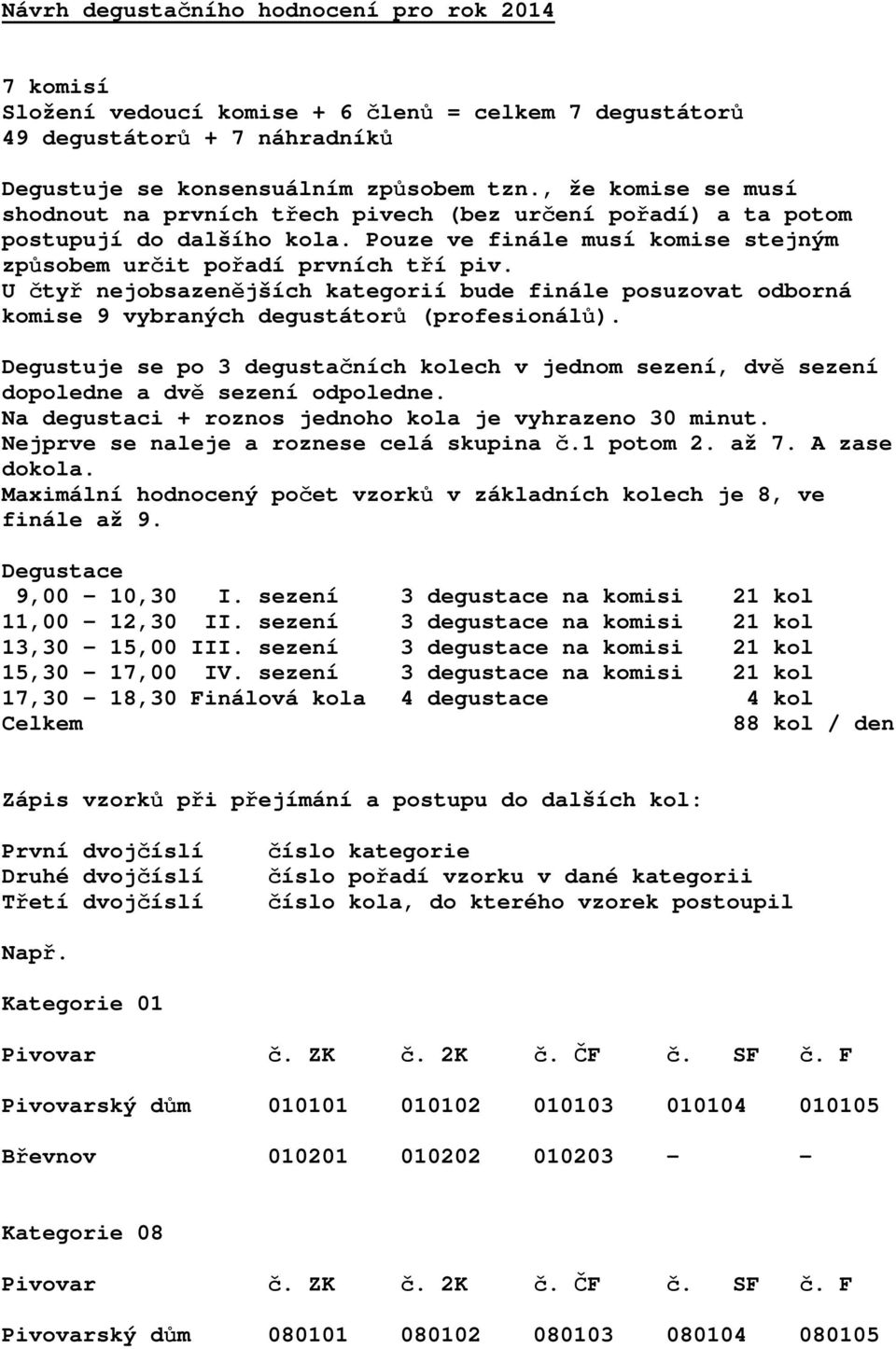 U čtyř nejobsazenějších kategorií bude finále posuzovat odborná komise 9 vybraných degustátorů (profesionálů).