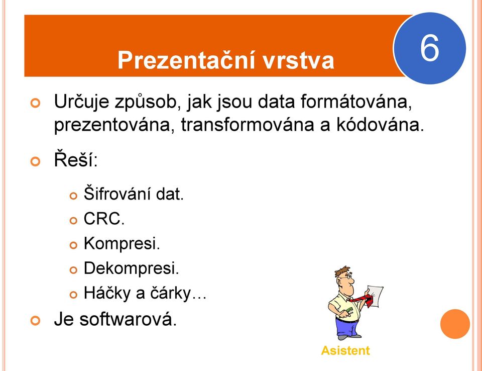 a kódována. Řeší: Šifrování dat. CRC. Kompresi.