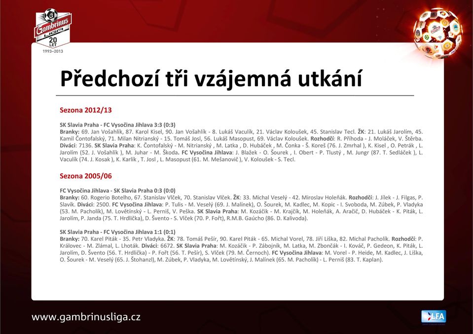 Diváci: 7136.SK Slavia Praha: K. Čontofalský -M. Nitrianský,M.Latka,D. Hubáček,M. Čonka - Š. Koreš (76. J. Zmrhal ), K. Kisel,O.Petrák,L. Jarolím (52. J. Vošahlík ), M. Juhar - M. Škoda.