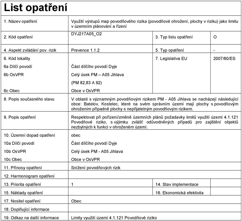 Popis současného stavu V oblasti s významným povodňovým rizikem PM - A05 Jihlava se nacházejí následující obce: Batelov, Kostelec, které na svém správním území mají plochy s povodňovým ohrožením