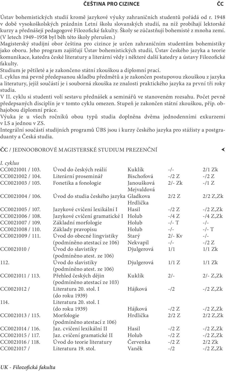 (V letech 1949 1958 byl běh této školy přerušen.) Magisterský studijní obor čeština pro cizince je určen zahraničním studentům bohemistiky jako oboru.