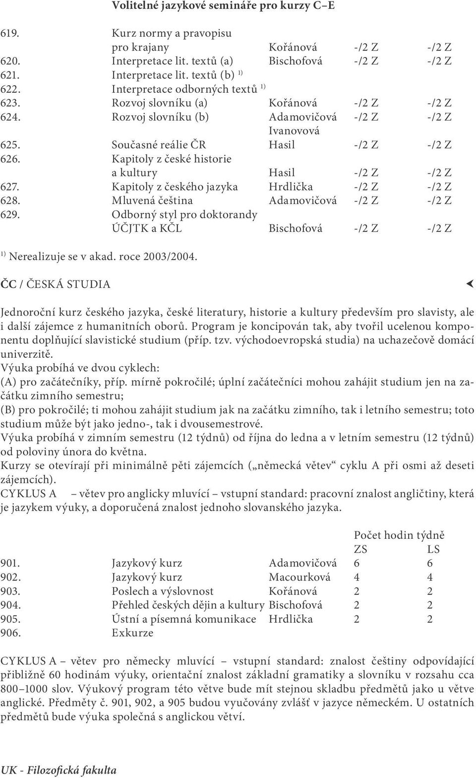 Kapitoly z české historie a kultury Hasil -/2 Z -/2 Z 627. Kapitoly z českého jazyka Hrdlička -/2 Z -/2 Z 628. Mluvená čeština Adamovičová -/2 Z -/2 Z 629.