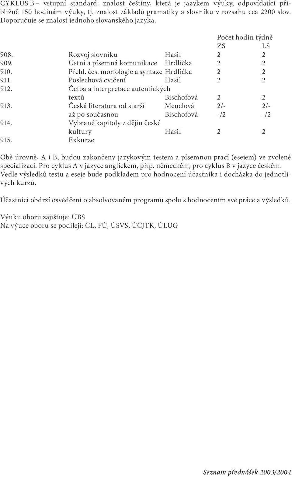 morfologie a syntaxe Hrdlička 2 2 911. Poslechová cvičení Hasil 2 2 912. Četba a interpretace autentických textů Bischofová 2 2 913.