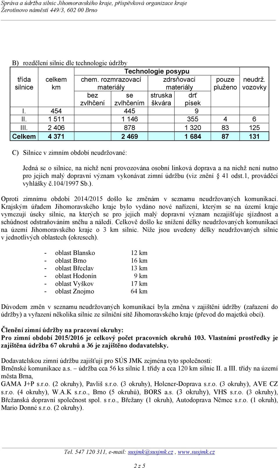 pluženo vozovky 4 83 87 6 125 131 C) Silnice v zimním období neudržované: Jedná se o silnice, na nichž není provozována osobní linková doprava a na nichž není nutno pro jejich malý dopravní význam