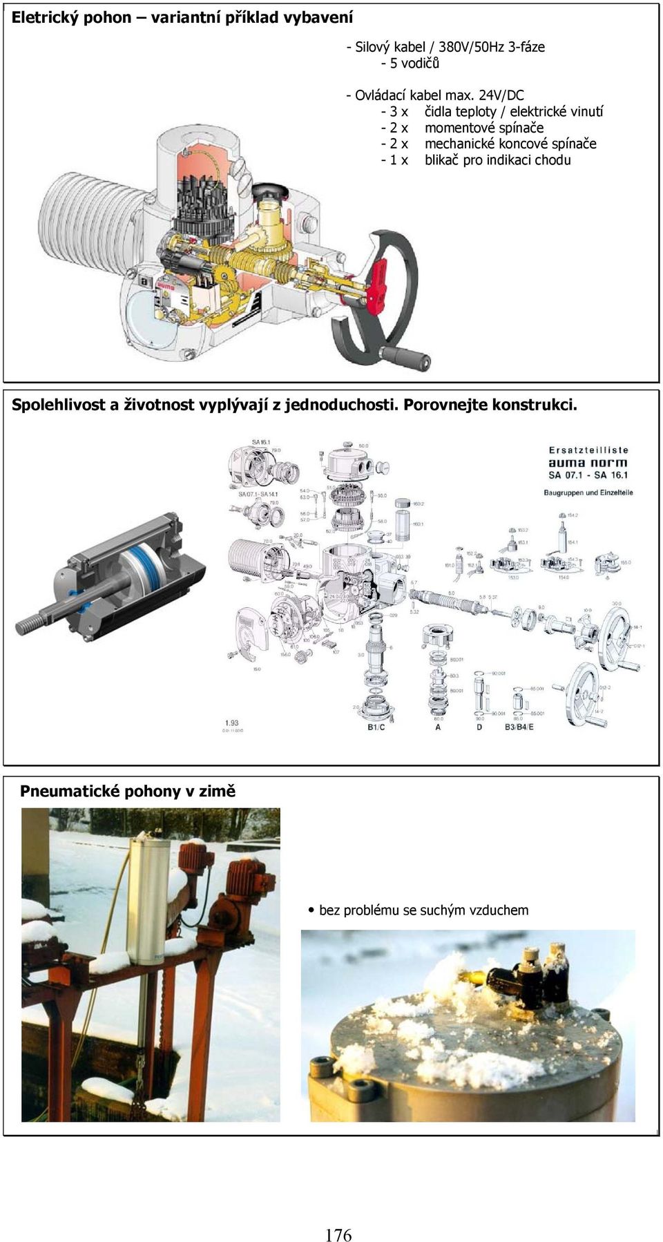 24V/DC -3 x čidla teploty / elektrické vinutí - 2 x momentové spínače - 2 x mechanické koncové