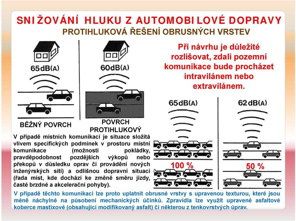 překopů v důsledku oprav či provádění nových inženýrských sítí) a odlišnou dopravní situací (řada míst, kde dochází ke změně směru jízdy, časté brzdné a akcelerační pohyby).