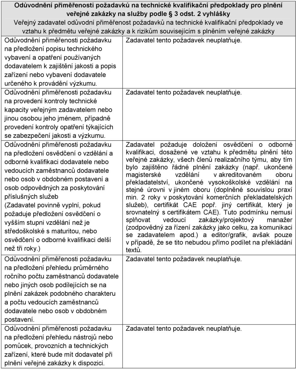 na předložení popisu technického vybavení a opatření používaných dodavatelem k zajištění jakosti a popis zařízení nebo vybavení dodavatele určeného k provádění výzkumu.