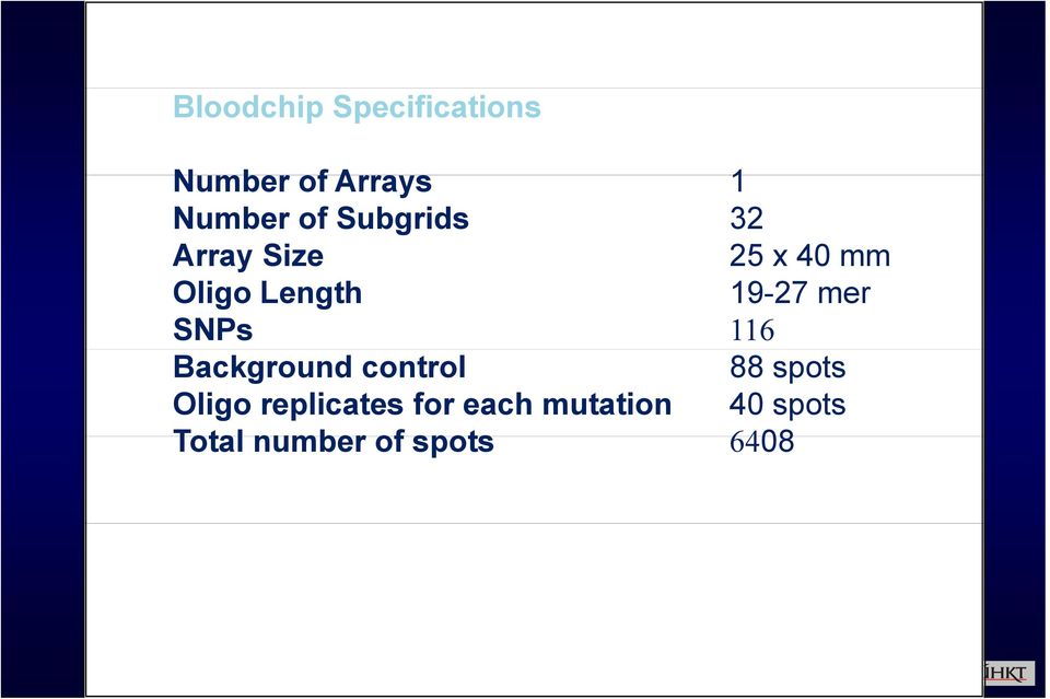 mer SNPs 116 Background control 88 spots Oligo