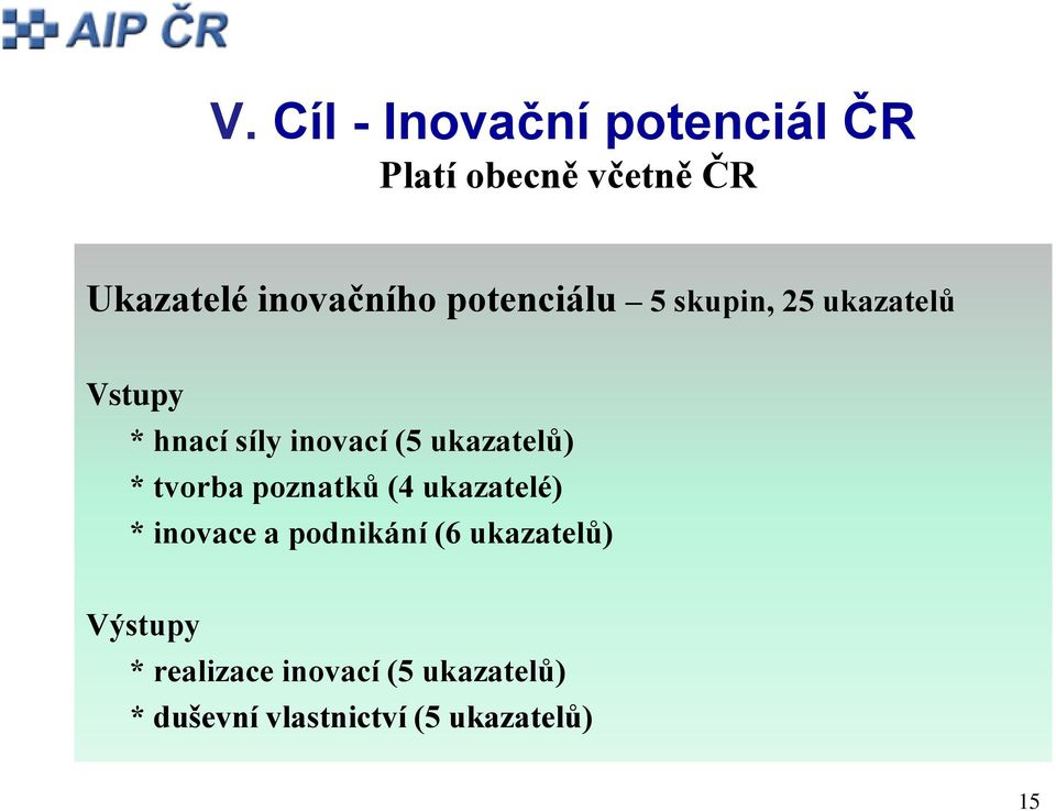 ukazatelů) * tvorba poznatků (4 ukazatelé) * inovace a podnikání (6