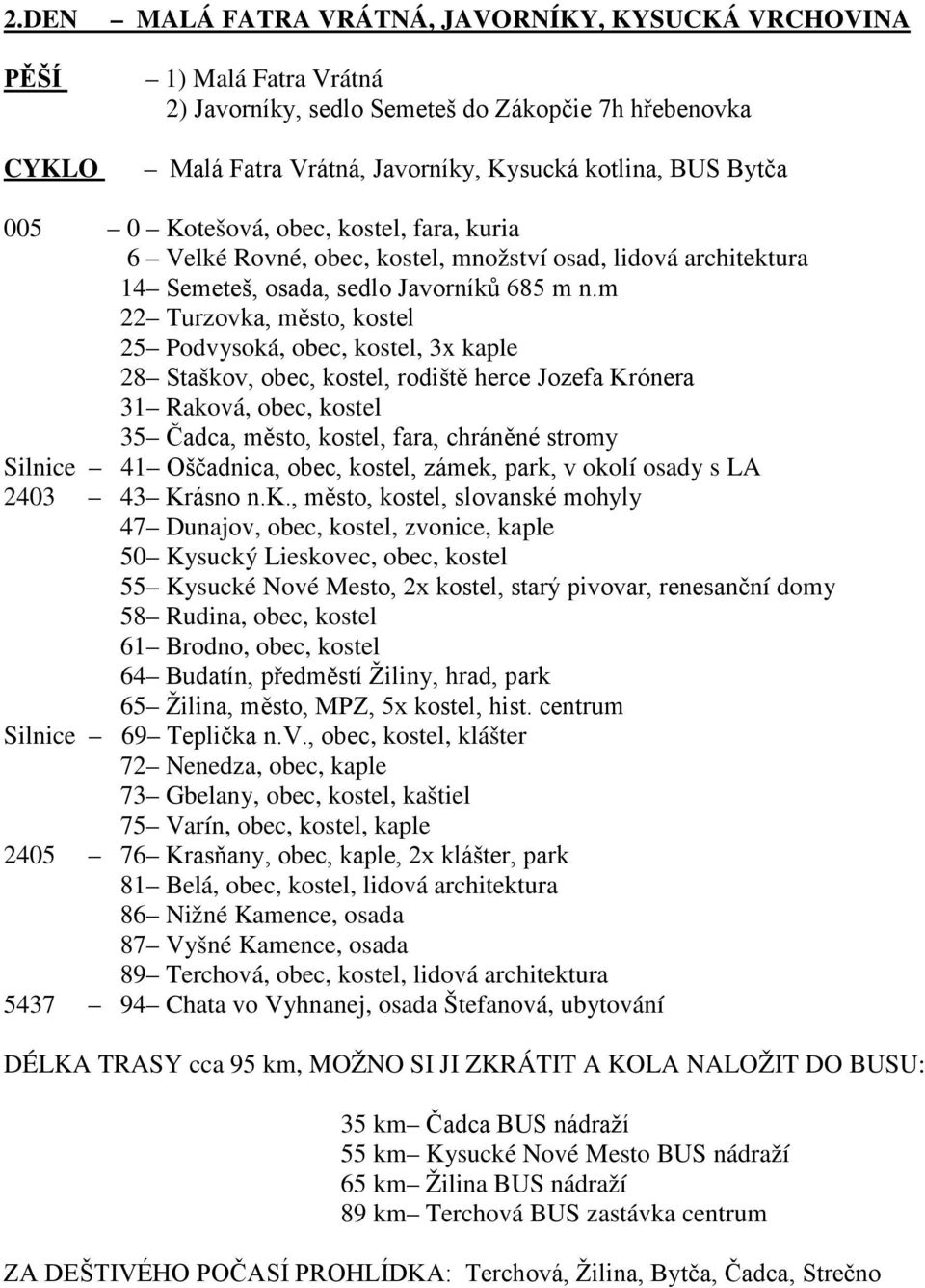 m 22 Turzovka, město, kostel 25 Podvysoká, obec, kostel, 3x kaple 28 Staškov, obec, kostel, rodiště herce Jozefa Krónera 31 Raková, obec, kostel 35 Čadca, město, kostel, fara, chráněné stromy Silnice