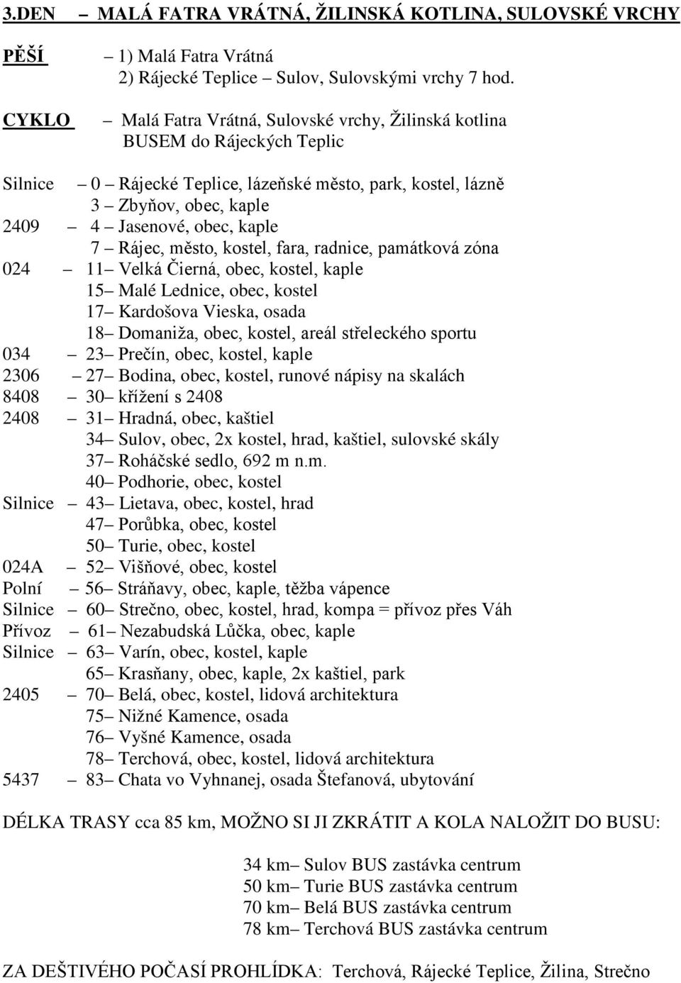 Rájec, město, kostel, fara, radnice, památková zóna 024 11 Velká Čierná, obec, kostel, kaple 15 Malé Lednice, obec, kostel 17 Kardošova Vieska, osada 18 Domaniža, obec, kostel, areál střeleckého