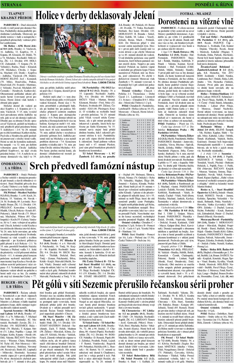 Klouček, 60. Dědič, 70. a 74. Michalec. Rozhodčí: Mrkvička, ŽK: 1:2. Diváků: 450. HOLI- CE: Zahradník - T. Krpata (76. D. Velinský), Ručka, Hanč - Klouček (58. Michalec), Chvála, J.