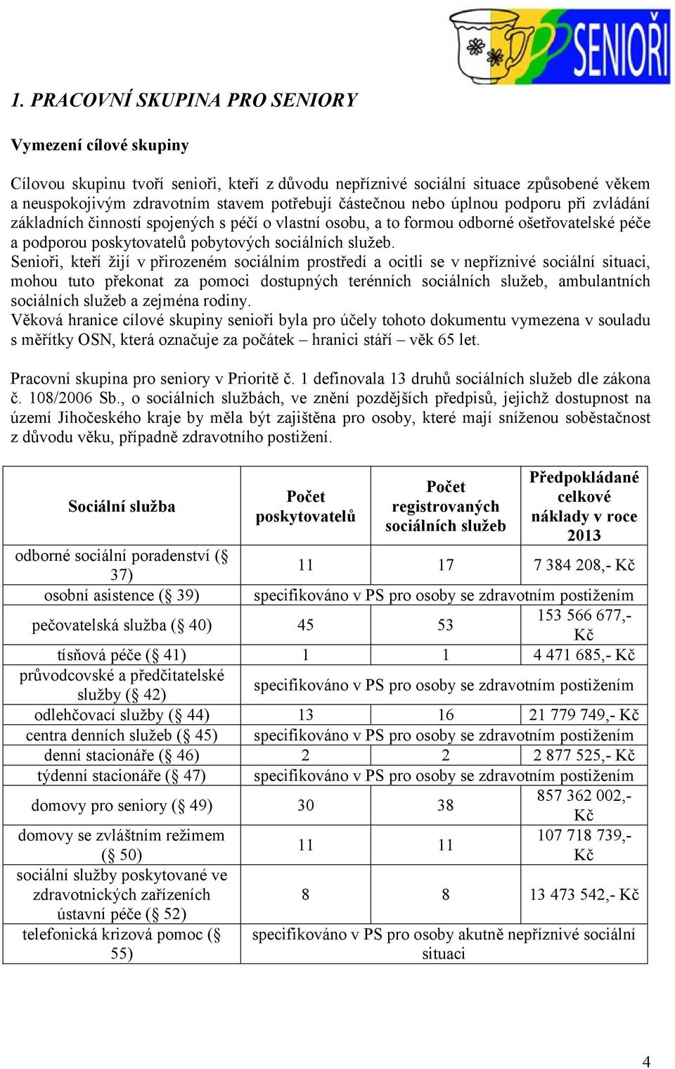 Senioři, kteří ţijí v přirozeném sociálním prostředí a ocitli se v nepříznivé sociální situaci, mohou tuto překonat za pomoci dostupných terénních sociálních sluţeb, ambulantních sociálních sluţeb a