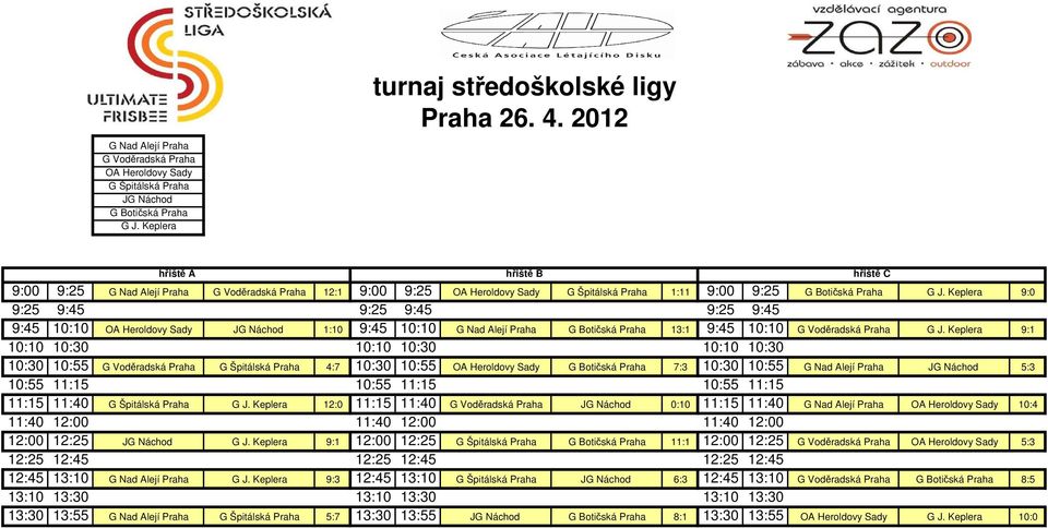 Keplera 9:0 9:25 9:45 9:25 9:45 9:25 9:45 9:45 10:10 OA Heroldovy Sady JG Náchod 1:10 9:45 10:10 G Nad Alejí G Botičská 13:1 9:45 10:10 G Voděradská G J.