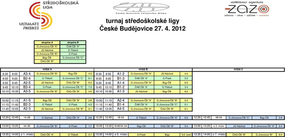 Bigy ČB 4:3 8:30 8:55 A1-2 G Jírovcova ČB "A" JG Náchod 4:4 8:55 9:20 B2-4 G Třeboň G Jírovcova ČB "C" 6:1 8:55 9:20 B1-3 ČAB ČB "A" G Písek 5:2 9:20 9:45 A2-5 JG Náchod ČAG ČB "B" 8:2 9:20 9:45 A1-4