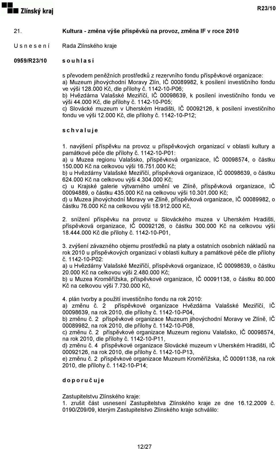000 Kč, dle přílohy č. 1142-10-P12; schvaluje 1. navýšení příspěvku na provoz u příspěvkových organizací v oblasti kultury a památkové péče dle přílohy č.