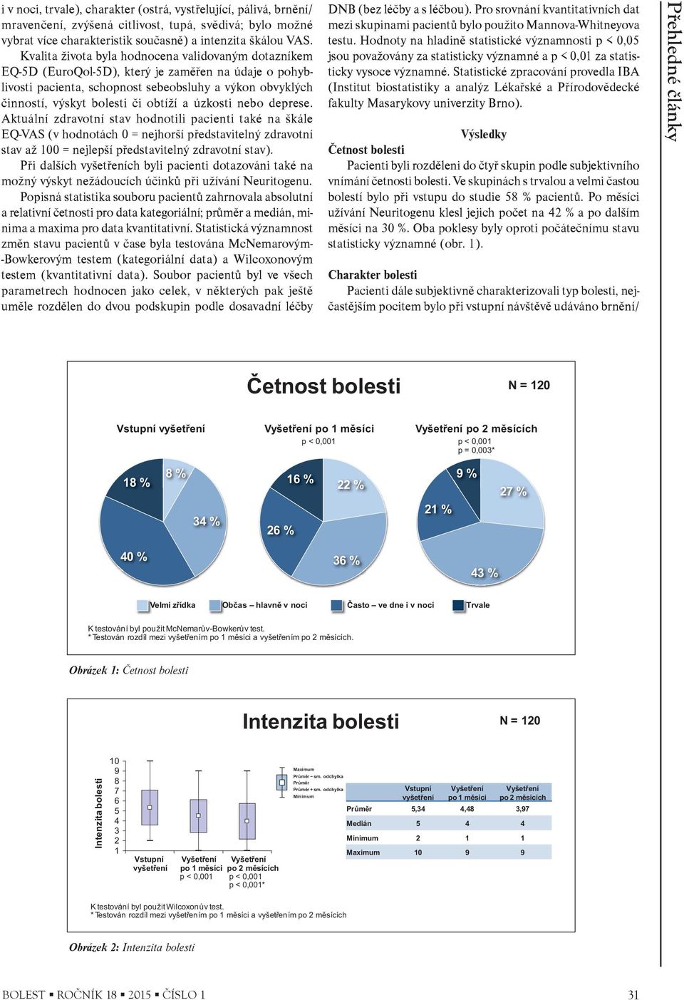 a úzkosti nebo deprese. Aktuální zdravotní stav hodnotili pacienti také na škále EQ-VAS (v hodnotách 0 = nejhorší pøedstavitelný zdravotní stav až 100 = nejlepší pøedstavitelný zdravotní stav).