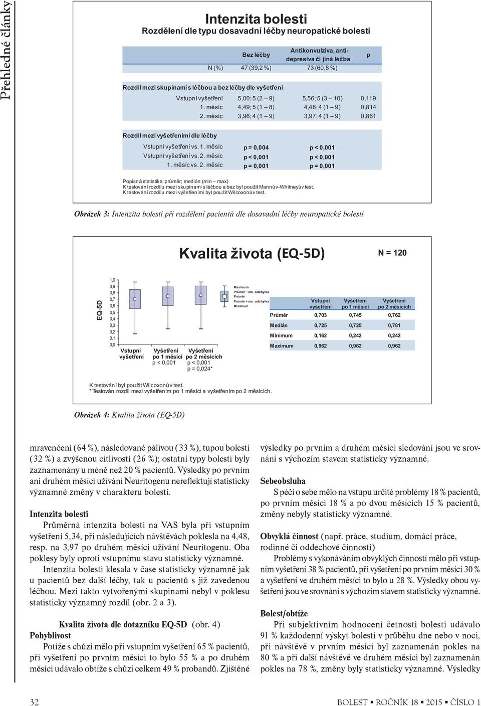 2. měsíc 1. měsíc vs. 2. měsíc p = 0,001 p = 0,001 Popisná statistika: průměr; medián (min max) K testování rozdílu mezi skupinami s léčbou a bez byl použit Mannův-Whitneyův test.