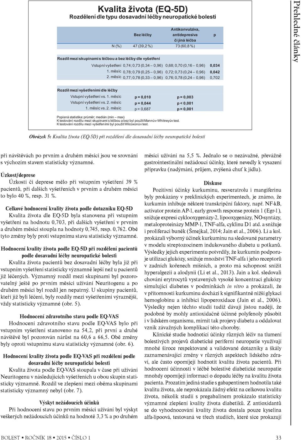 měsíc 0,77; 0,78 (0,33 0,96) 0,76; 0,78 (0,24 0,96) 0,702 p Rozdíl mezi vyšetřeními dle léčby Vstupní vyšetření vs. 1. měsíc p = 0,010 p = 0,003 Vstupní vyšetření vs. 2. měsíc p = 0,044 p < 0,001 1.