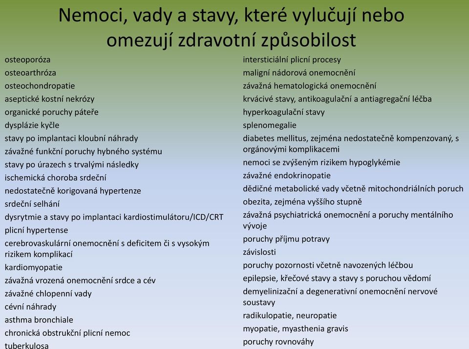 po implantaci kardiostimulátoru/icd/crt plicní hypertense cerebrovaskulární onemocnění s deficitem či s vysokým rizikem komplikací kardiomyopatie závažná vrozená onemocnění srdce a cév závažné