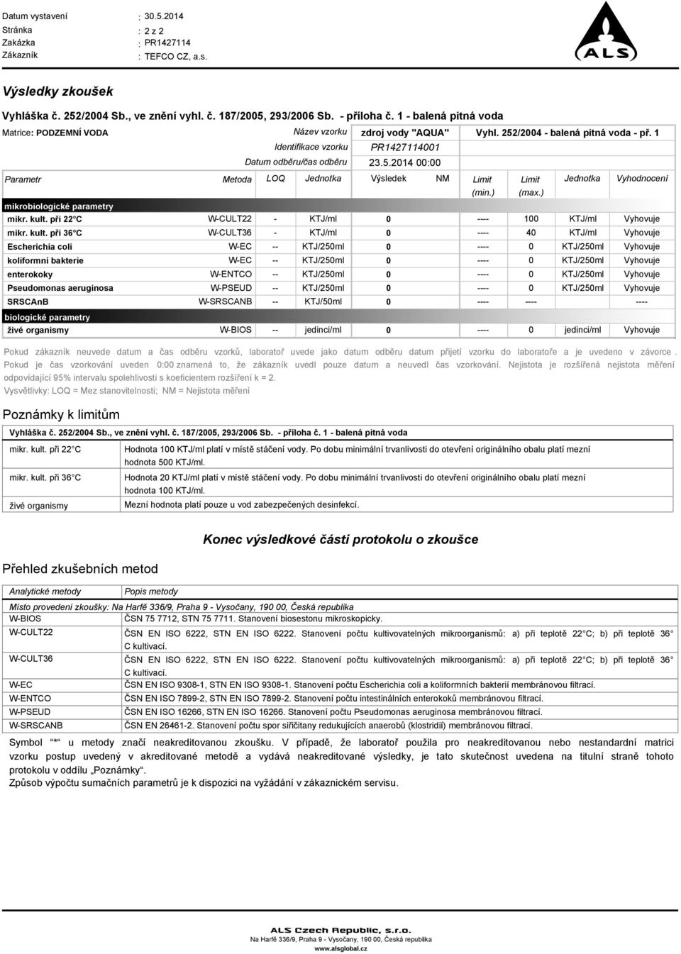 při 36 C Escherichia coli koliformní bakterie enterokoky Pseudomonas aeruginosa SRSCAnB biologické parametry živé organismy Metoda W-CULT22 W-CULT36 W-EC W-EC W-ENTCO W-PSEUD W-SRSCANB W-BIOS Název