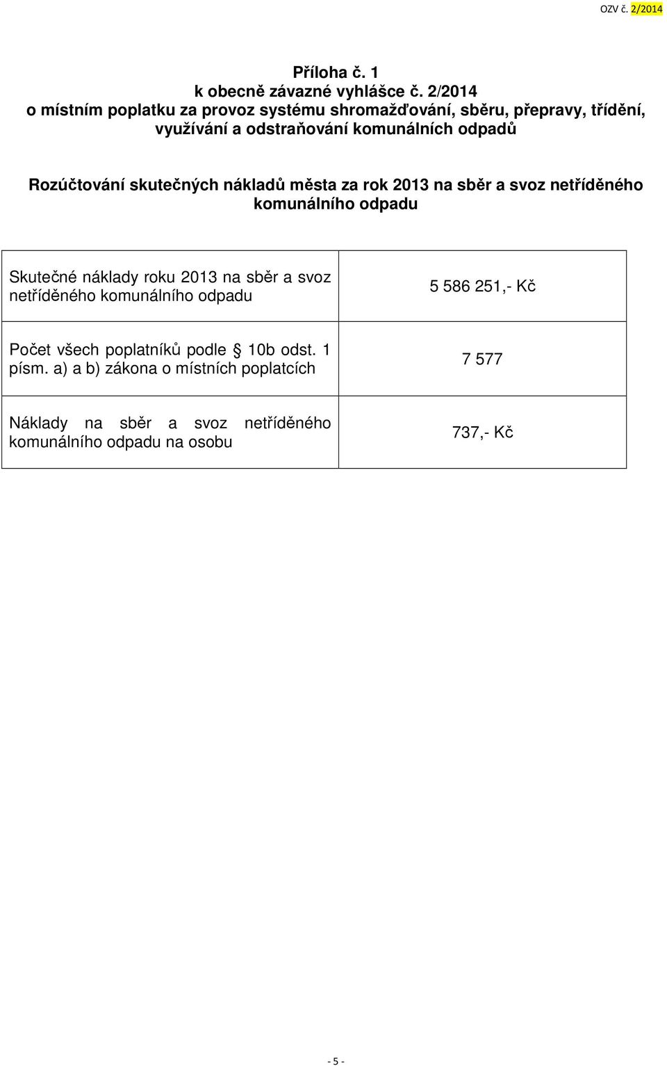 Rozúčtování skutečných nákladů města za rok 2013 na sběr a svoz netříděného komunálního odpadu Skutečné náklady roku 2013 na sběr