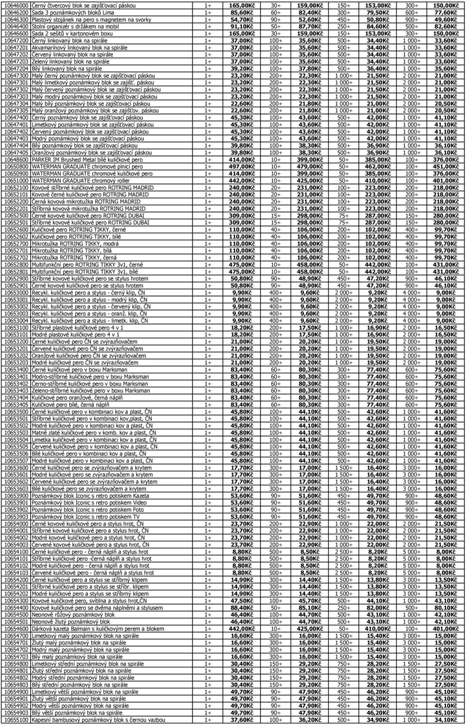 10646600 Sada 2 sešitů v kartonovém boxu 1+ 165,00Kč 30+ 159,00Kč 150+ 153,00Kč 300+ 150,00Kč 10647200 Černý linkovaný blok na spirále 1+ 37,00Kč 100+ 35,60Kč 500+ 34,40Kč 1 000+ 33,60Kč 10647201