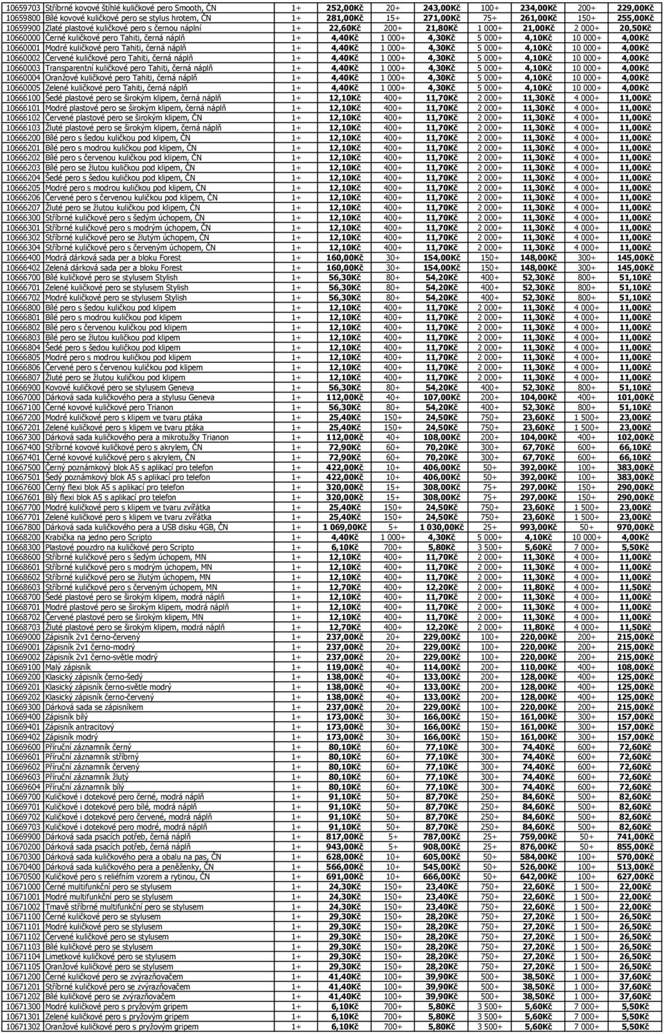 4,30Kč 5 000+ 4,10Kč 10 000+ 4,00Kč 10660001 Modré kuličkové pero Tahiti, černá náplň 1+ 4,40Kč 1 000+ 4,30Kč 5 000+ 4,10Kč 10 000+ 4,00Kč 10660002 Červené kuličkové pero Tahiti, černá náplň 1+