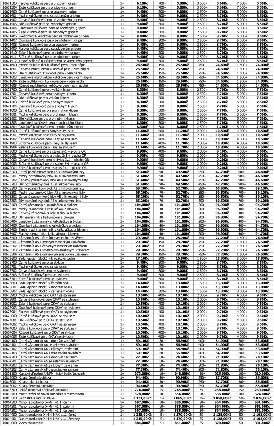 10671402 Červené kuličkové pero se zdobeným gripem 1+ 9,40Kč 500+ 9,00Kč 2 500+ 8,70Kč 5 000+ 8,50Kč 10671403 Bílé kuličkové pero se zdobeným gripem 1+ 9,40Kč 500+ 9,00Kč 2 500+ 8,70Kč 5 000+ 8,50Kč