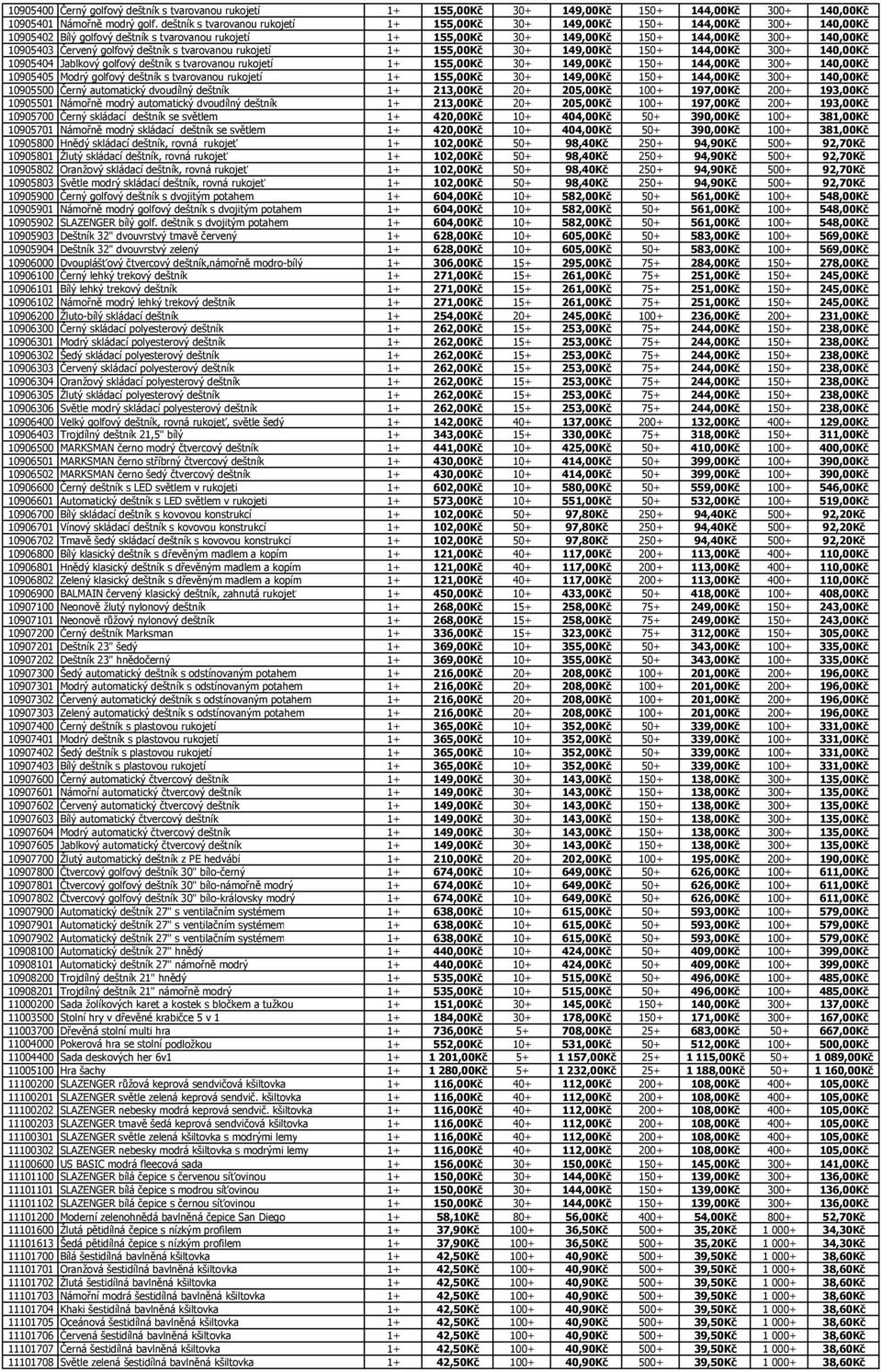 Červený golfový deštník s tvarovanou rukojetí 1+ 155,00Kč 30+ 149,00Kč 150+ 144,00Kč 300+ 140,00Kč 10905404 Jablkový golfový deštník s tvarovanou rukojetí 1+ 155,00Kč 30+ 149,00Kč 150+ 144,00Kč 300+