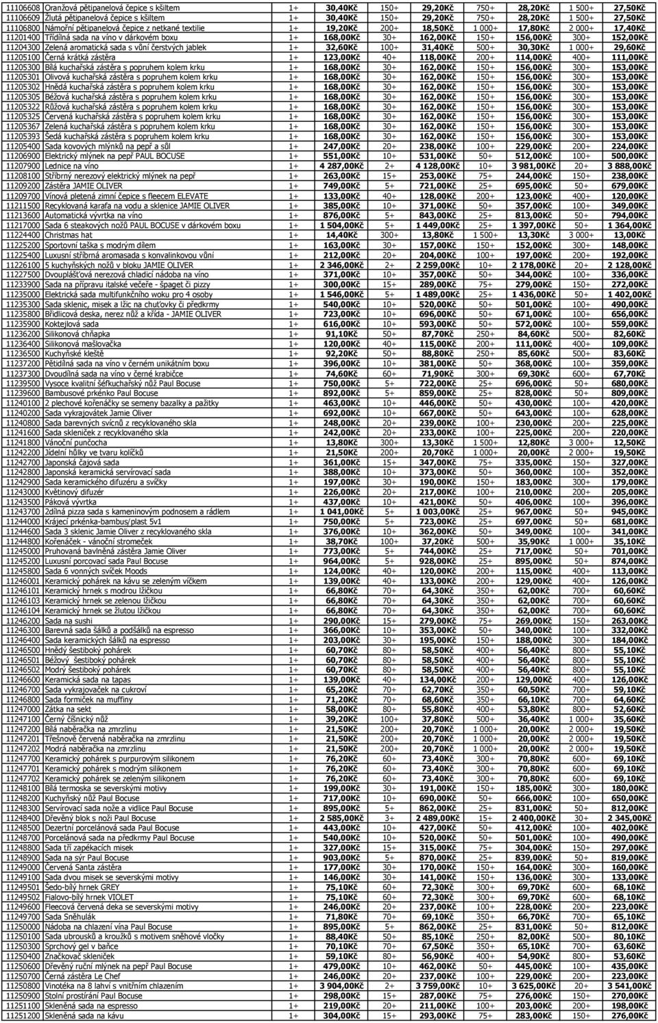 300+ 152,00Kč 11204300 Zelená aromatická sada s vůní čerstvých jablek 1+ 32,60Kč 100+ 31,40Kč 500+ 30,30Kč 1 000+ 29,60Kč 11205100 Černá krátká zástěra 1+ 123,00Kč 40+ 118,00Kč 200+ 114,00Kč 400+