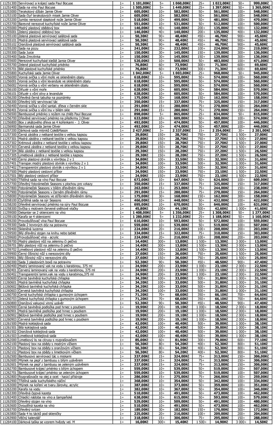 11253200 Jumbo nerezové steakové nože Jamie Oliver 1+ 518,00Kč 10+ 499,00Kč 50+ 481,00Kč 100+ 470,00Kč 11253700 Barevné nerezové kuchyňské nože Jamie Oliver 1+ 551,00Kč 10+ 531,00Kč 50+ 512,00Kč 100+