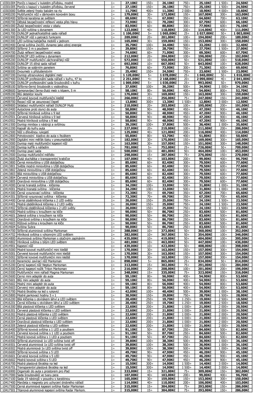 163,00Kč 10400400 Stříbrná karabina se světlem 1+ 69,60Kč 70+ 67,00Kč 350+ 64,60Kč 700+ 63,10Kč 10400700 Dětská bezpečnostní reflexní vesta přes hlavu 1+ 72,90Kč 60+ 70,20Kč 300+ 67,70Kč 600+ 66,10Kč