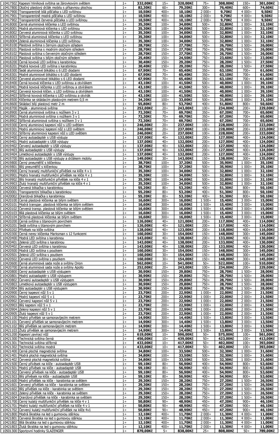 10,10Kč 2 000+ 9,70Kč 4 000+ 9,50Kč 10417902 Transparentně červená píšťalka s LED svítilnou 1+ 10,50Kč 400+ 10,10Kč 2 000+ 9,70Kč 4 000+ 9,50Kč 10418000 Černá aluminiová klíčenka s LED svítilnou 1+
