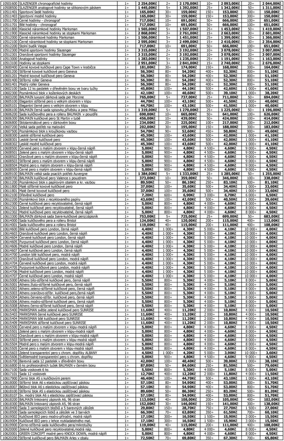 10511700 Černé hodinky - chronograf 1+ 717,00Kč 10+ 691,00Kč 50+ 666,00Kč 100+ 651,00Kč 10511701 Bílé hodinky - chronograf 1+ 717,00Kč 10+ 691,00Kč 50+ 666,00Kč 100+ 651,00Kč 10511800 Klasické