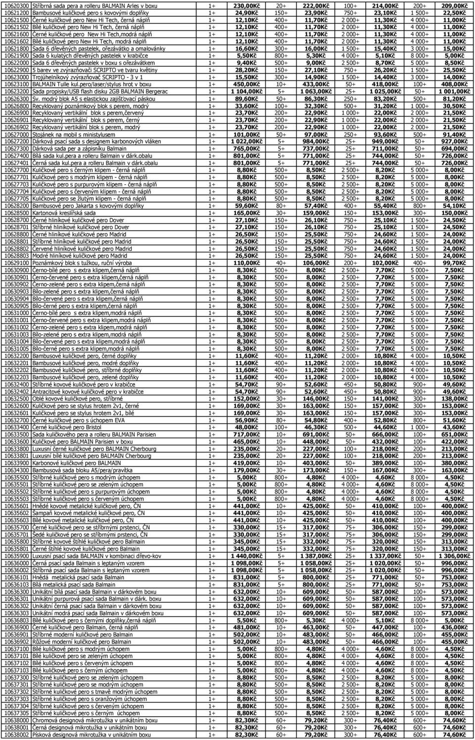 400+ 11,70Kč 2 000+ 11,30Kč 4 000+ 11,00Kč 10621600 Černé kuličkové pero New Hi Tech,modrá náplň 1+ 12,10Kč 400+ 11,70Kč 2 000+ 11,30Kč 4 000+ 11,00Kč 10621602 Bílé kuličkové pero New Hi Tech, modrá